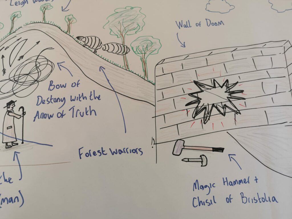 A drawing of an annotated creative map - in this image we can see the Magic Hammer which will break down the wall of doom
